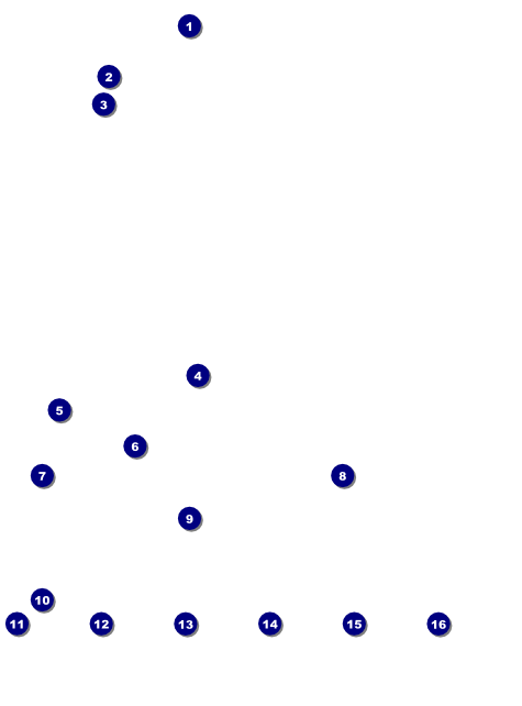Pancake Stack Logo Flyer Front Field Markers