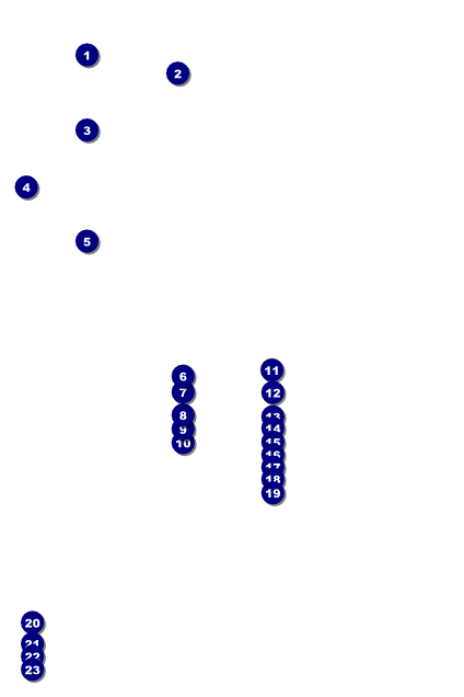Gymnastics Poster Front Field Markers