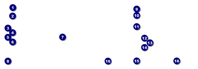World Travel Event Ticket Front Field Markers