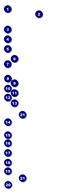 Africa Event Ticket Front Field Markers