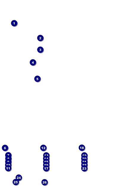 Hippie Poster Front Field Markers