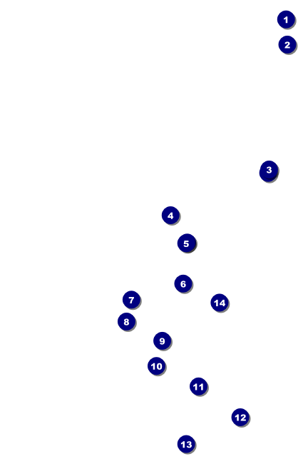 Mentoring Drink Ticket Front Field Markers