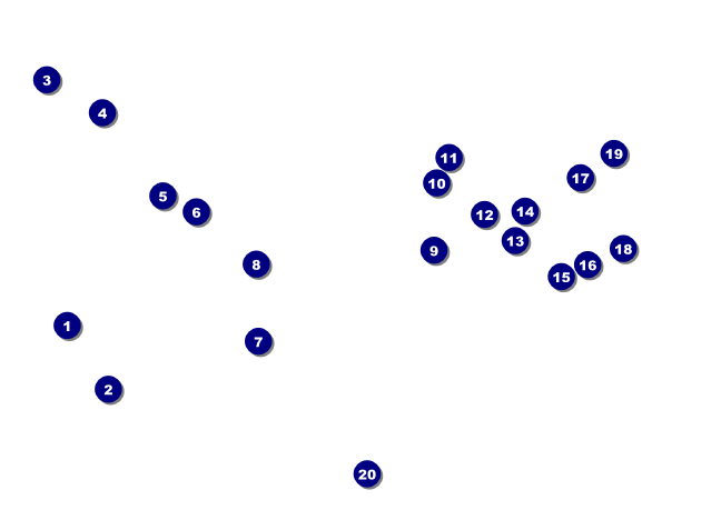 Rock Concert Green Club Flyer Front Field Markers