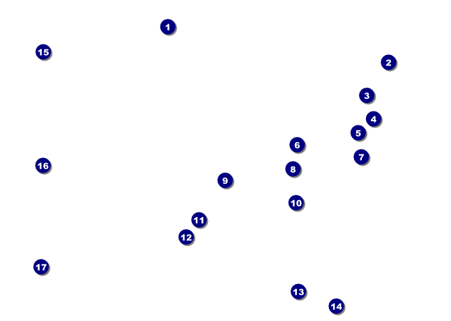 Patriotic Vote Club Flyer Front Field Markers